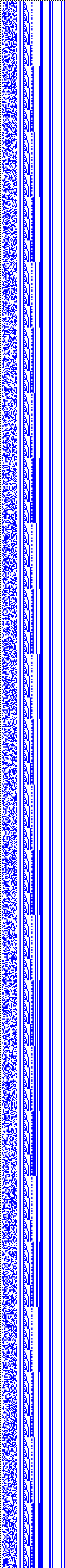 Bild: Logdateigrafik