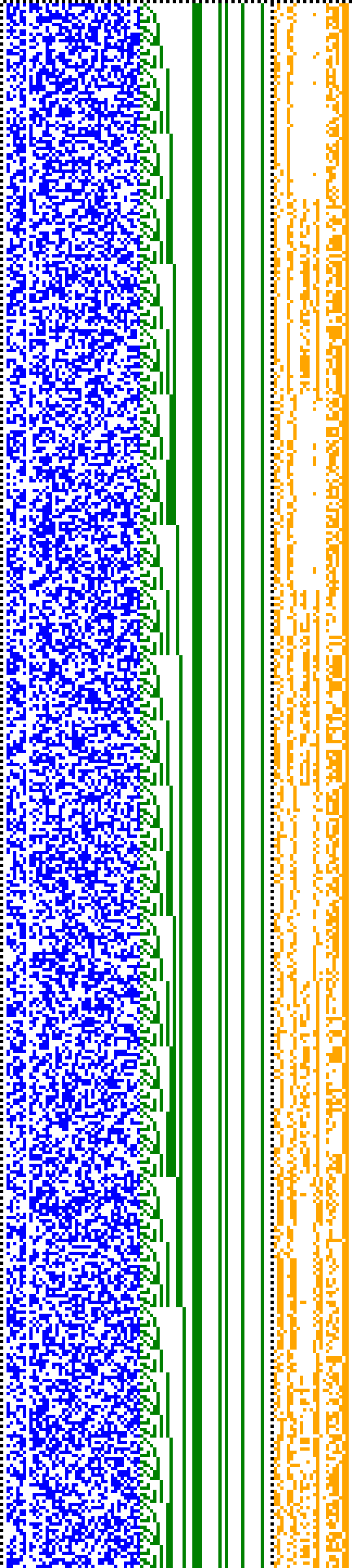 Bild: Logdateigrafik