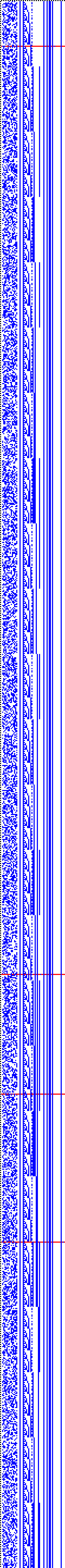 Bild: Logdateigrafik