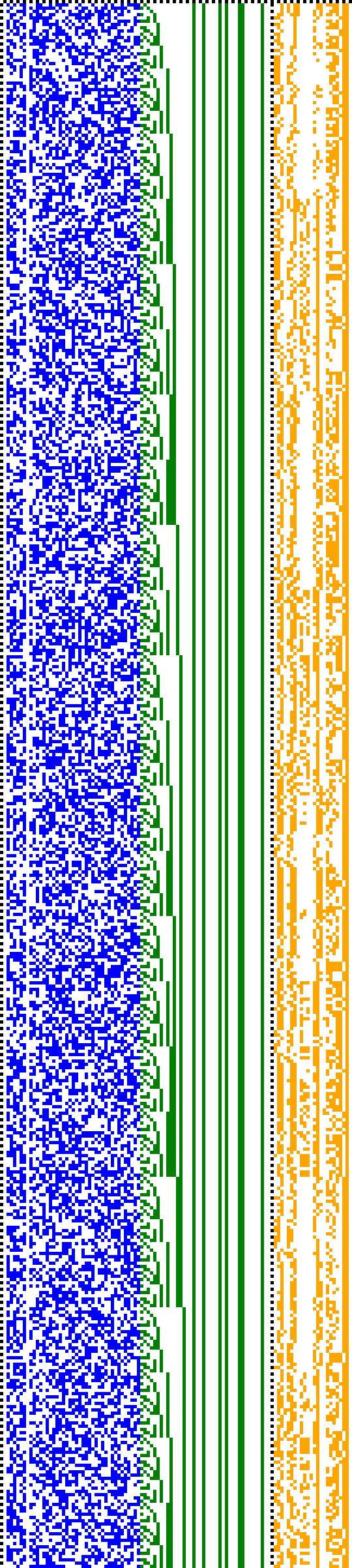 Bild: Logdateigrafik