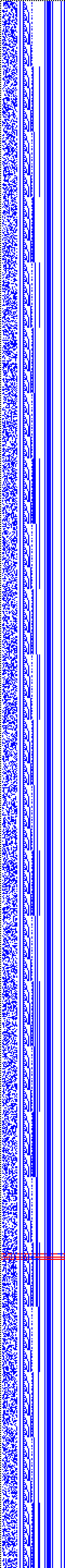 Bild: Logdateigrafik