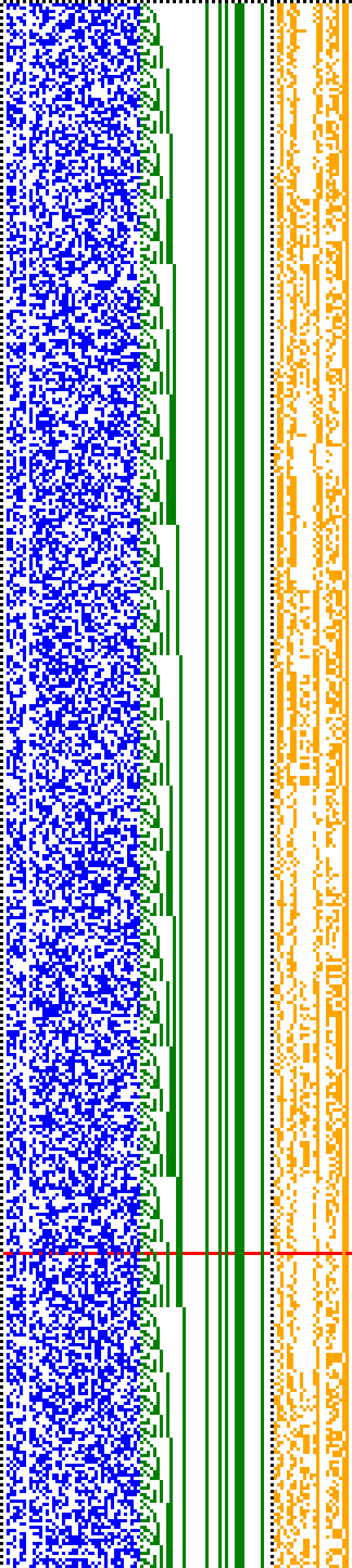 Bild: Logdateigrafik