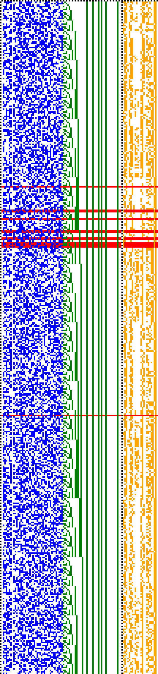 Bild: Logdateigrafik