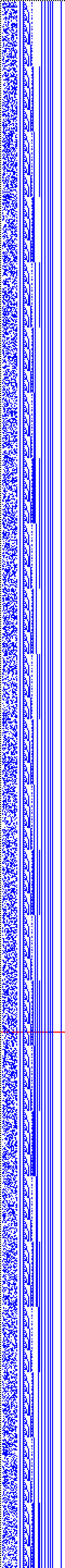 Bild: Logdateigrafik