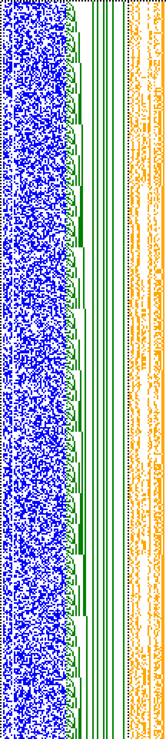 Bild: Logdateigrafik