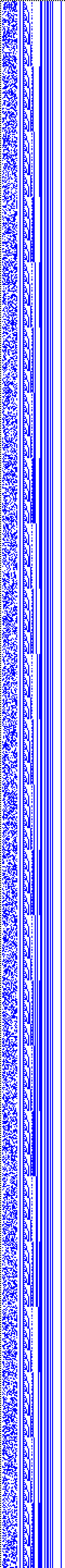 Bild: Logdateigrafik