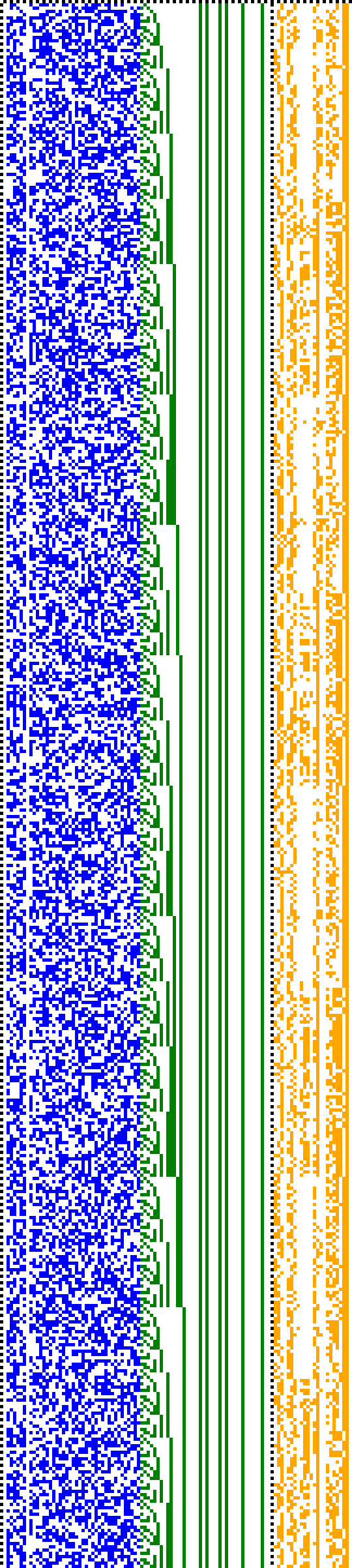 Bild: Logdateigrafik