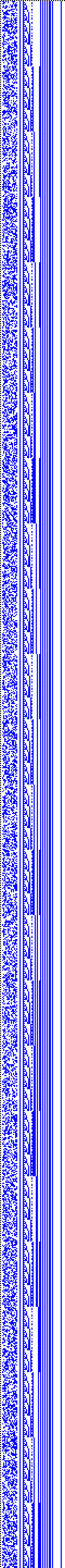 Bild: Logdateigrafik