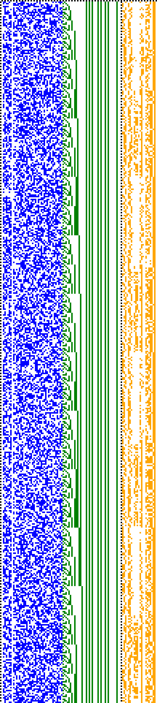 Bild: Logdateigrafik