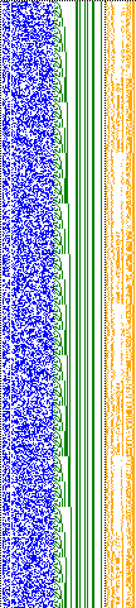 Bild: Logdateigrafik