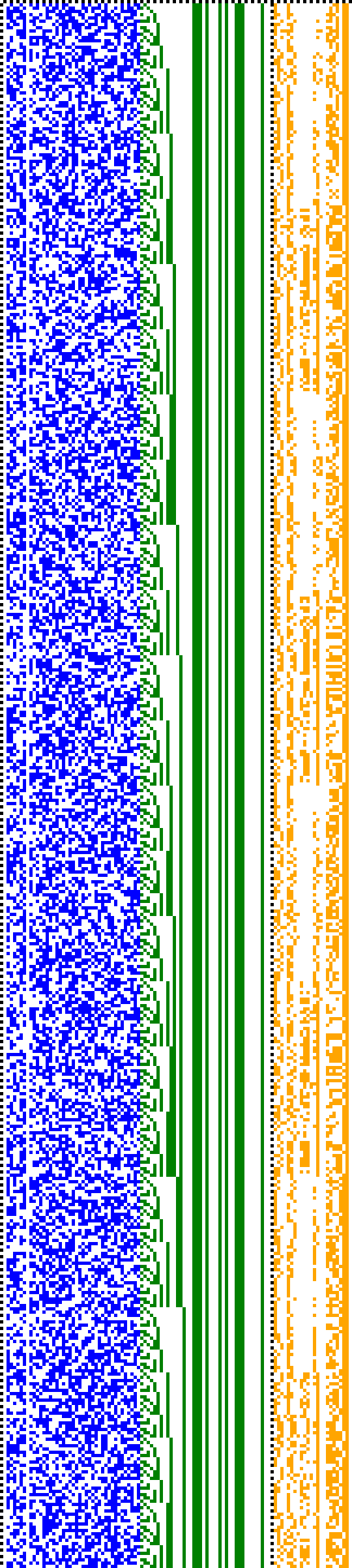 Bild: Logdateigrafik