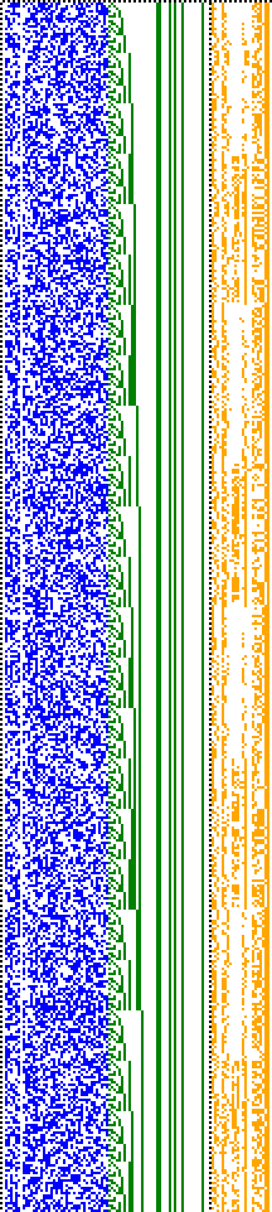 Bild: Logdateigrafik