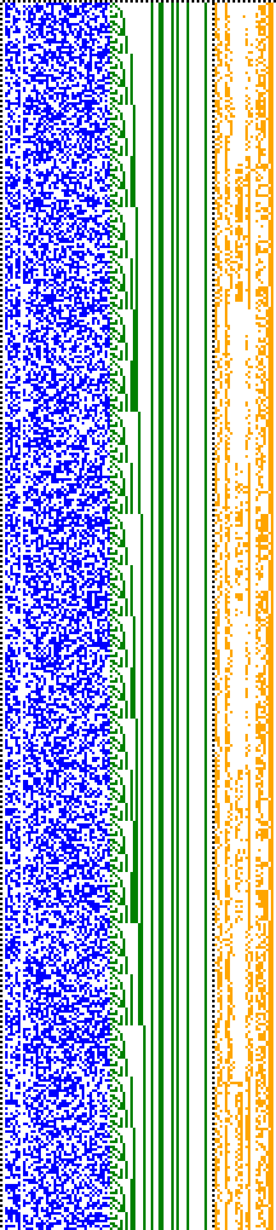 Bild: Logdateigrafik