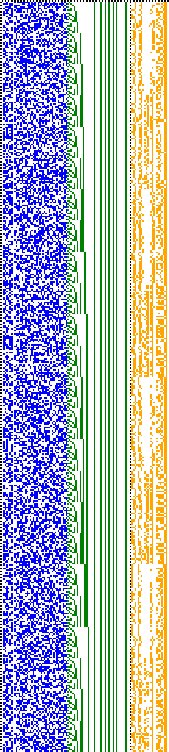 Bild: Logdateigrafik