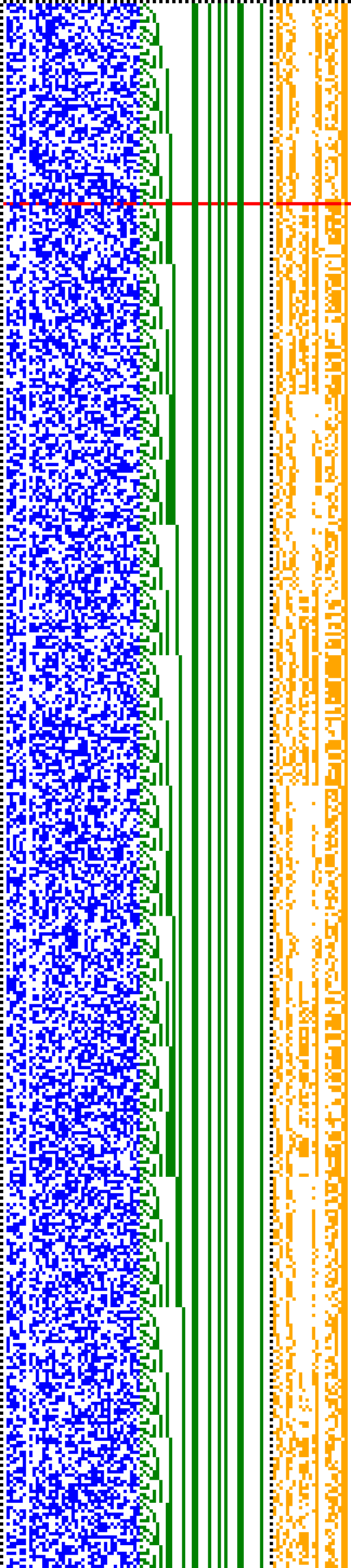 Bild: Logdateigrafik