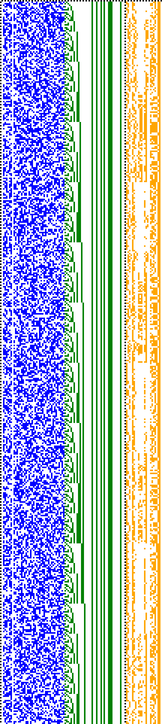 Bild: Logdateigrafik