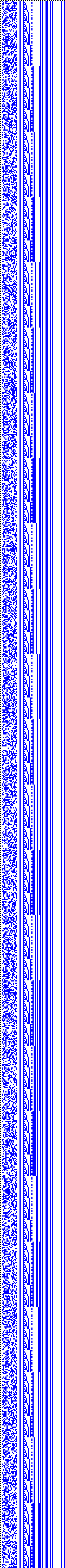 Bild: Logdateigrafik