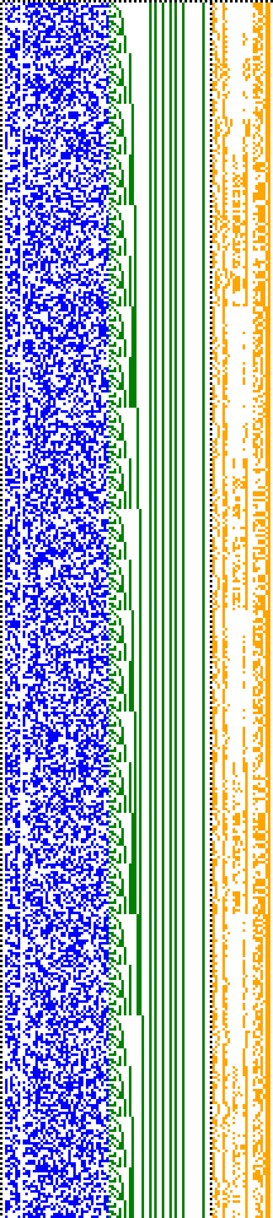 Bild: Logdateigrafik