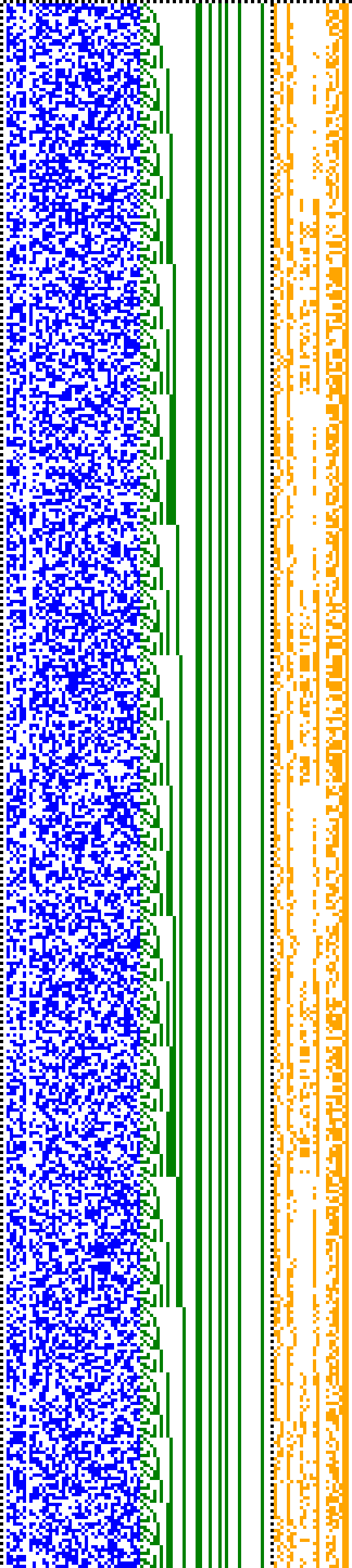 Bild: Logdateigrafik