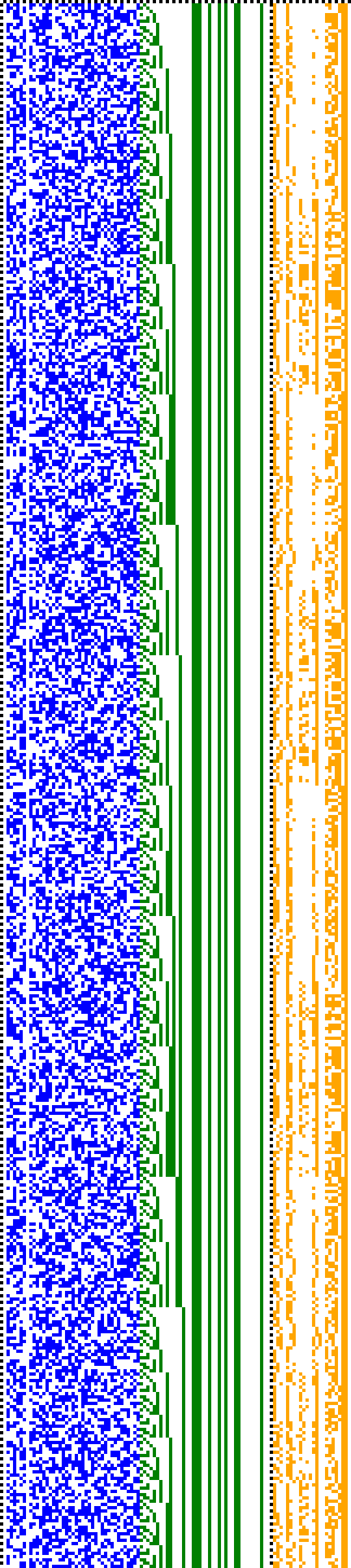 Bild: Logdateigrafik