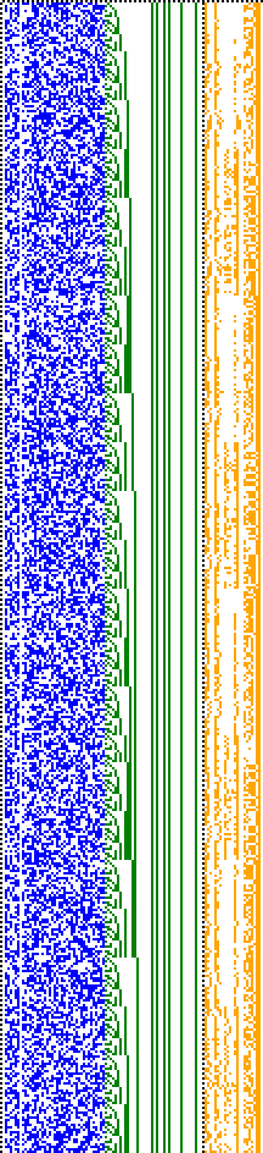 Bild: Logdateigrafik