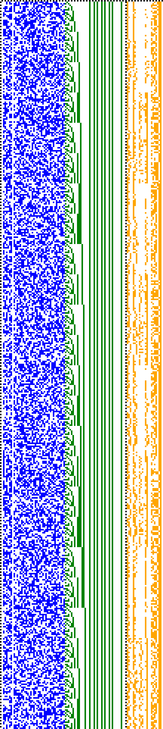 Bild: Logdateigrafik