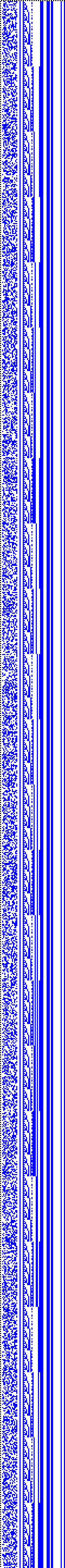 Bild: Logdateigrafik