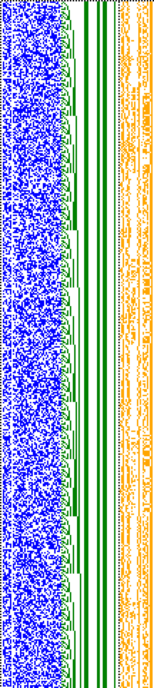 Bild: Logdateigrafik