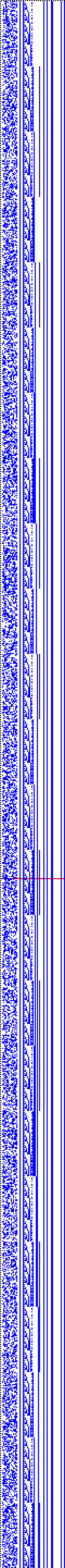 Bild: Logdateigrafik
