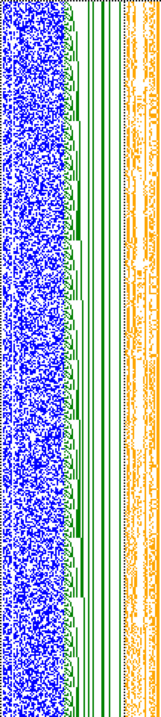 Bild: Logdateigrafik