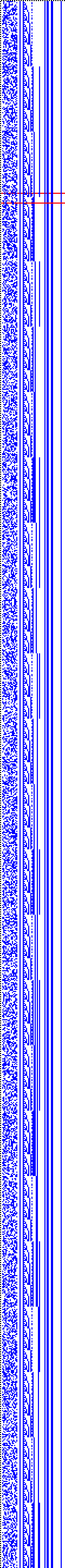 Bild: Logdateigrafik