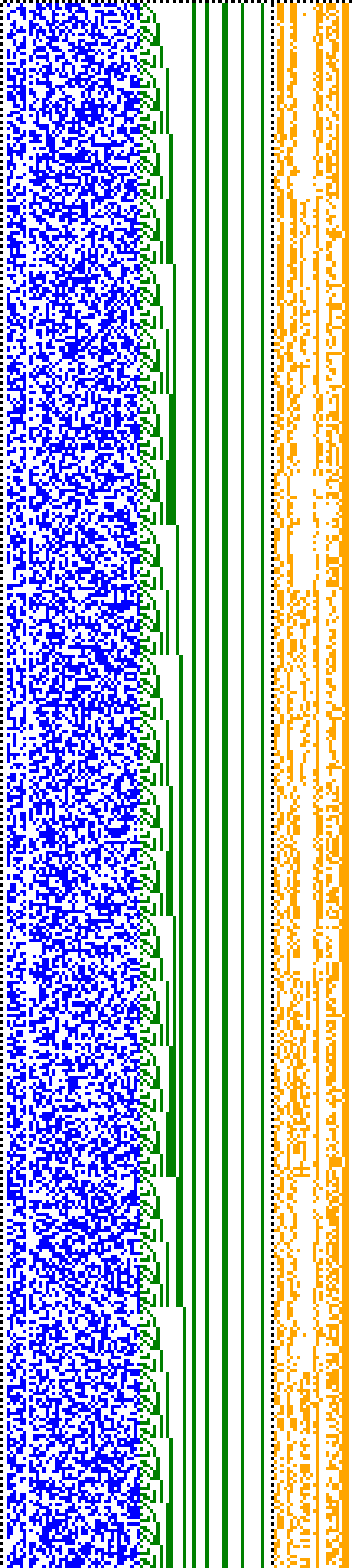 Bild: Logdateigrafik