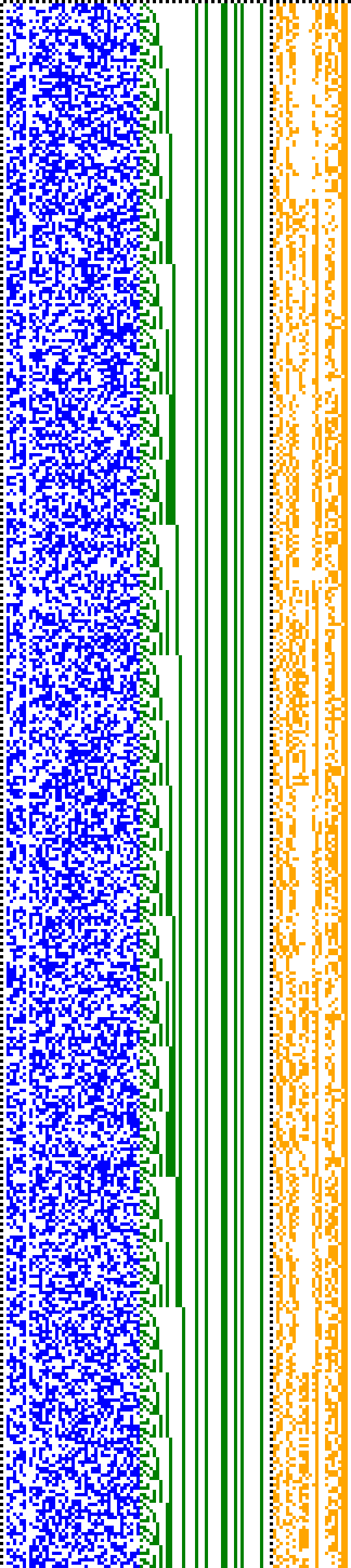 Bild: Logdateigrafik