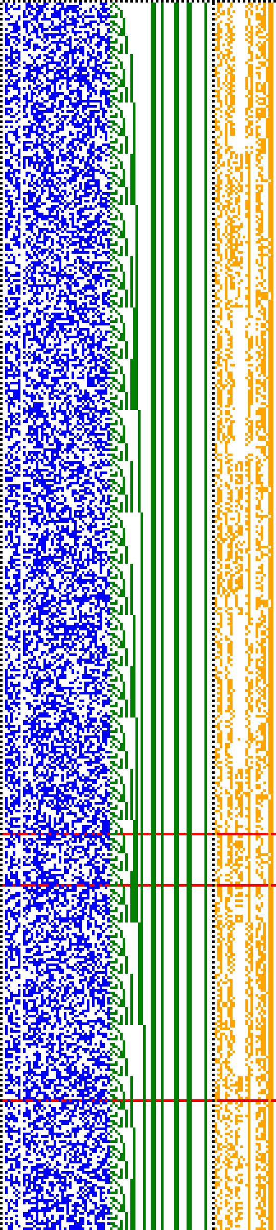 Bild: Logdateigrafik
