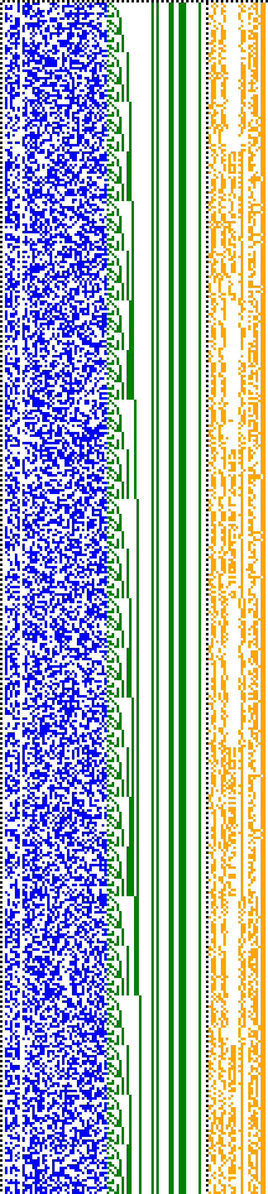 Bild: Logdateigrafik