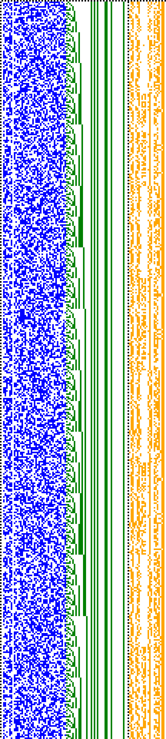 Bild: Logdateigrafik