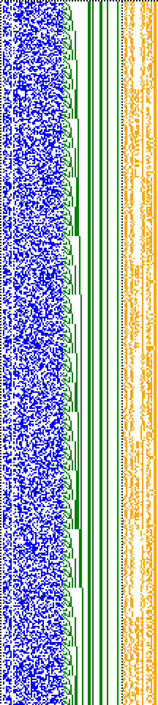 Bild: Logdateigrafik
