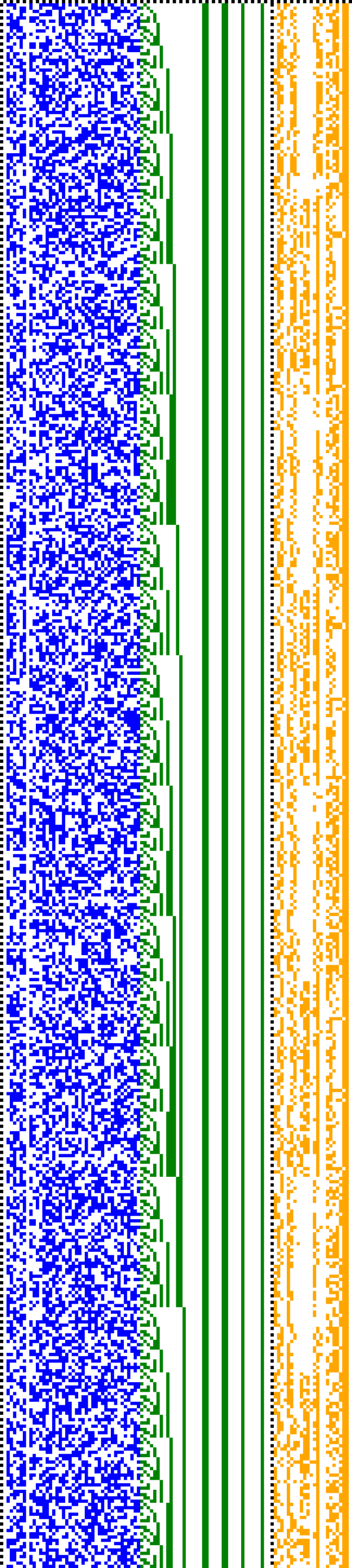 Bild: Logdateigrafik