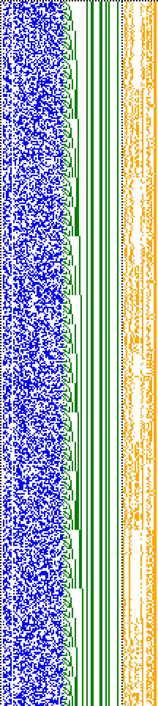 Bild: Logdateigrafik