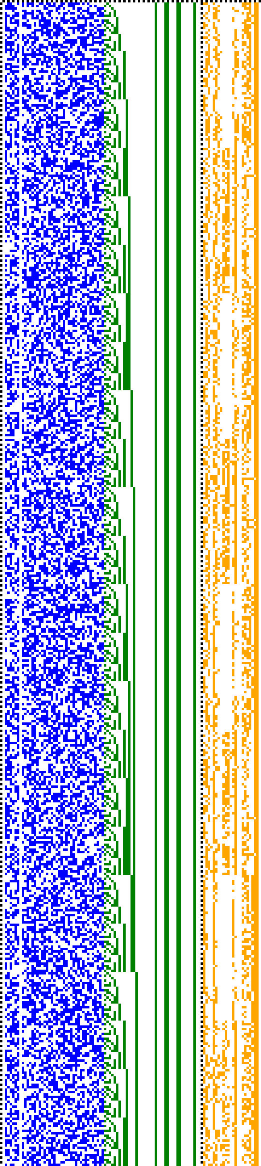 Bild: Logdateigrafik