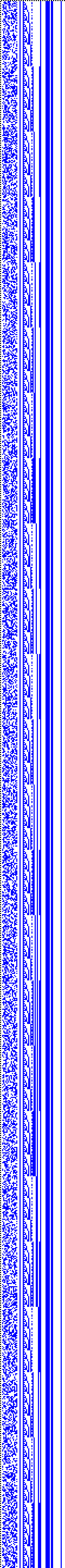 Bild: Logdateigrafik