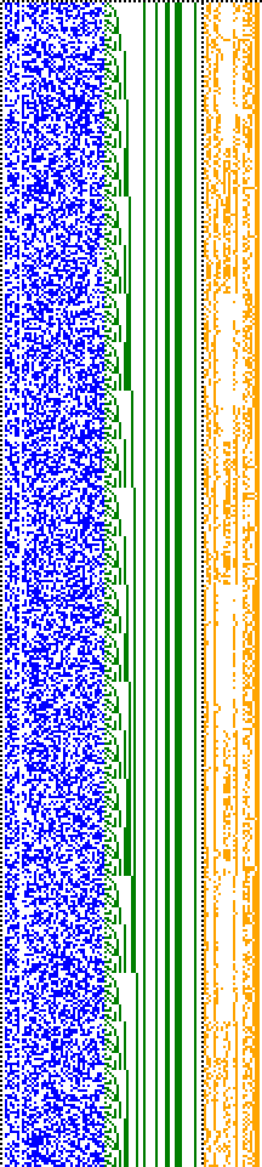 Bild: Logdateigrafik