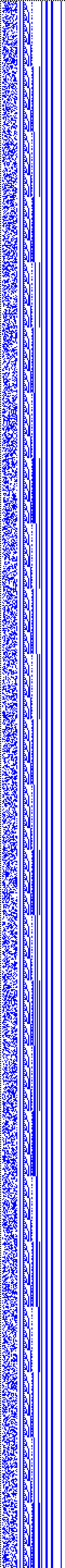 Bild: Logdateigrafik