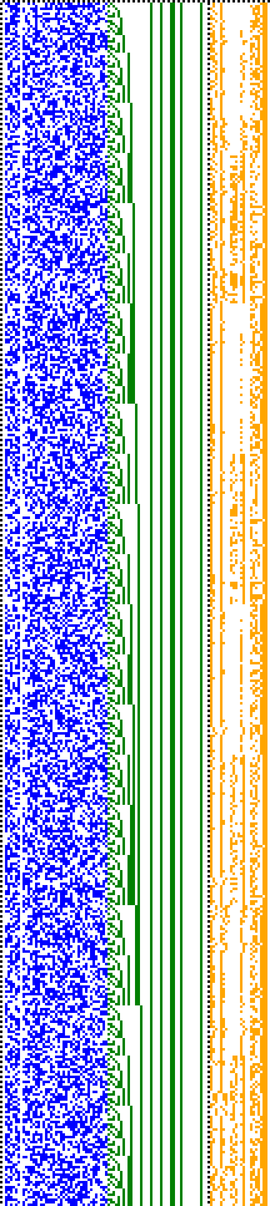 Bild: Logdateigrafik