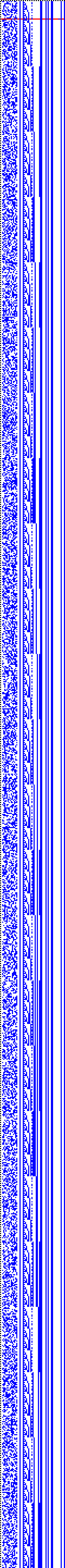 Bild: Logdateigrafik