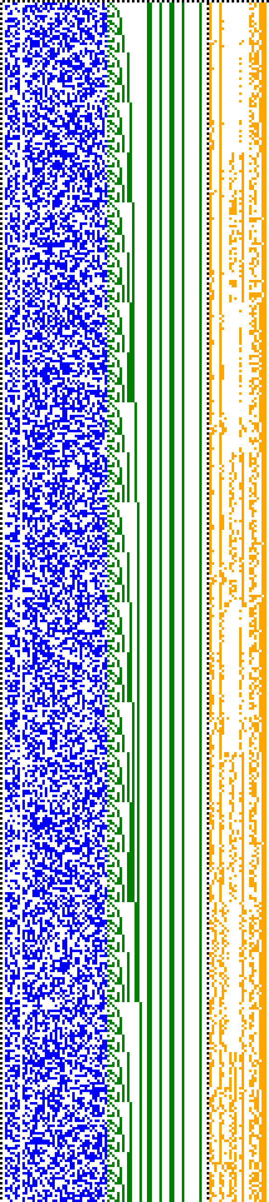 Bild: Logdateigrafik