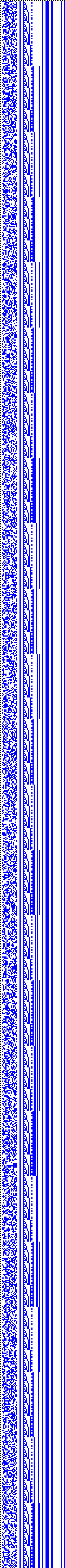 Bild: Logdateigrafik