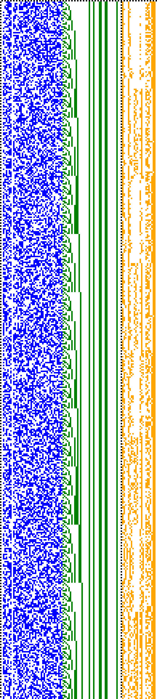 Bild: Logdateigrafik