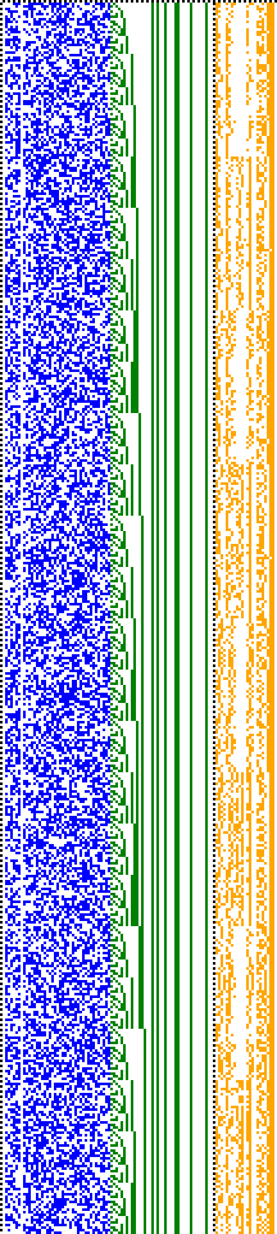Bild: Logdateigrafik