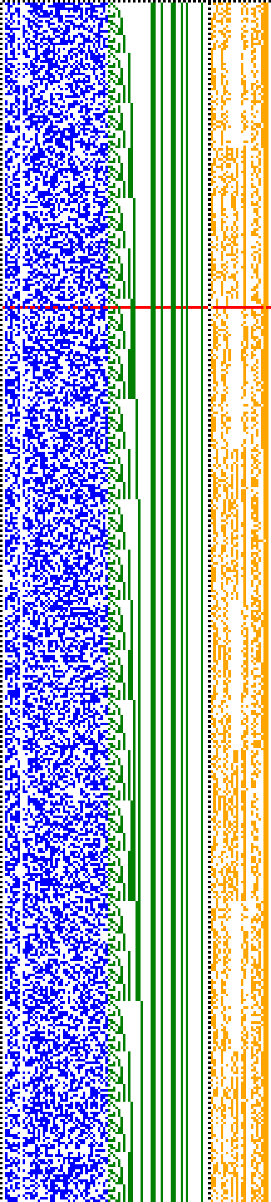 Bild: Logdateigrafik